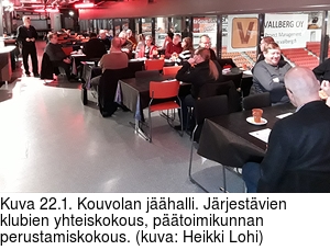 Kuva 22.1. Kouvolan jhalli. Jrjestvien klubien yhteiskokous, ptoimikunnan perustamiskokous. (kuva: Heikki Lohi)