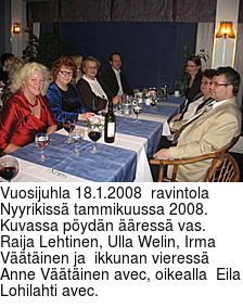 Vuosijuhla 18.1.2008  ravintola Nyyrikiss tammikuussa 2008. Kuvassa pydn ress vas. Raija Lehtinen, Ulla Welin, Irma Vtinen ja  ikkunan vieress Anne Vtinen avec, oikealla  Eila Lohilahti avec.