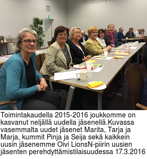 Toimintakaudella 2015-2016 joukkomme on kasvanut neljällä uudella jäsenellä.Kuvassa vasemmalta uudet jäsenet Marita, Tarja ja Marja, kummit Pinja ja Seija sekä kaikkein uusin jäsenemme Oivi LionsN-piirin uusien jäsenten perehdyttämistilaisuudessa 17.3.2016