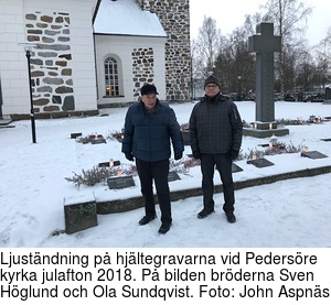 Ljustndning p hjltegravarna vid Pedersre kyrka julafton 2018. P bilden brderna Sven Hglund och Ola Sundqvist. Foto: John Aspns