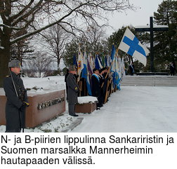 N- ja B-piirien lippulinna Sankariristin ja Suomen marsalkka Mannerheimin hautapaaden vliss.