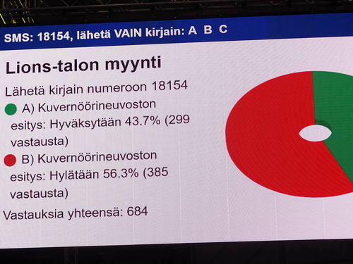 Knnykk-nestys toi seinlle selvt numerot.  Entisen psihteerin, nykyisen kv-johtajan Markus Flaamingin esittm  vastaehdotus oli voittanut.