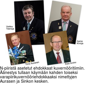 Auranen ja Sinkko asetettu ehdokkaiksi II-varapiirikuvernööriksi