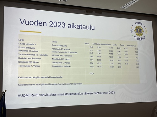 Make Vesikallio kertoi vuoden 2023 Leijona pyrilyst ja sen aikataulusta.