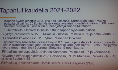 Tiivistelm kauden 2021-2022 tapahtumista