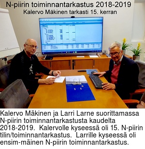 Kalervo Mkinen ja Larri Larne suorittamassa N-piirin toiminnantarkastusta kaudelta 2018-2019.  Kalervolle kyseess oli 15. N-piirin tilin/toiminnantarkastus.  Larrille kyseess oli ensim-minen N-piirin toiminnantarkastus.